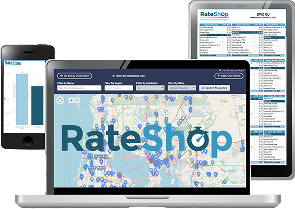 Rate Shop Reports | Home